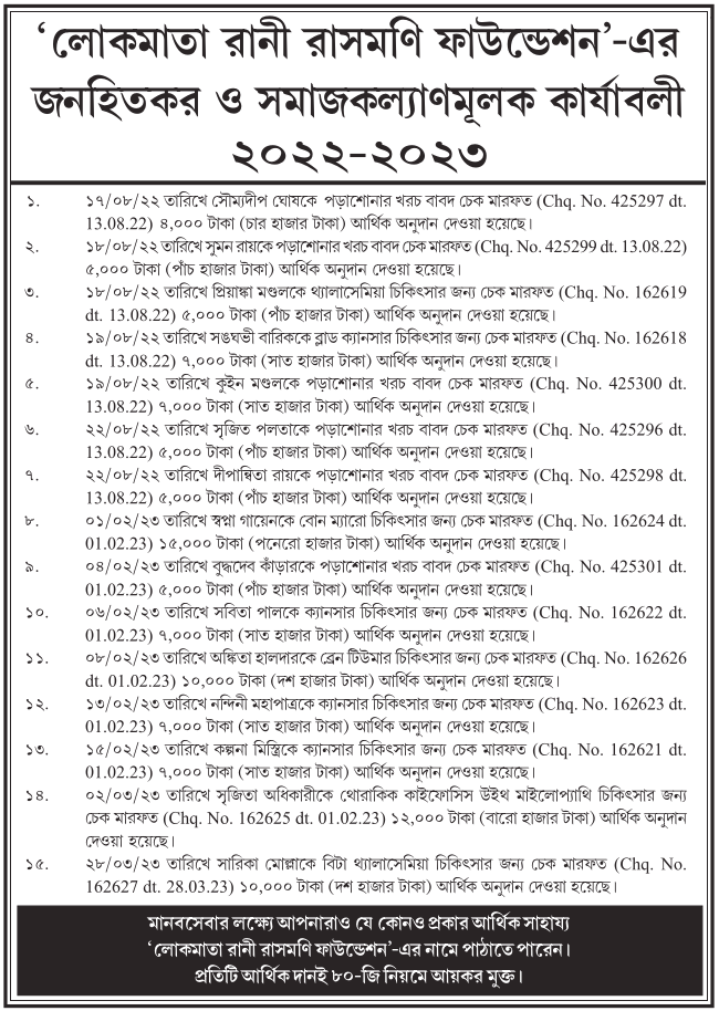 Social Welfare Activities Photo 