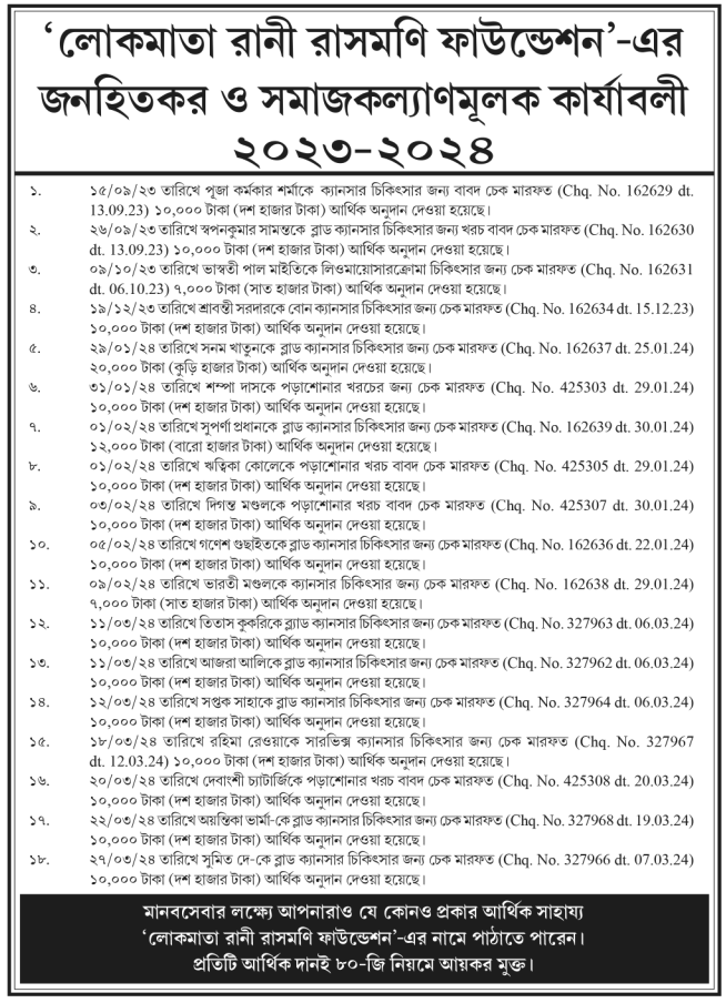 Social Welfare Activities Photo 