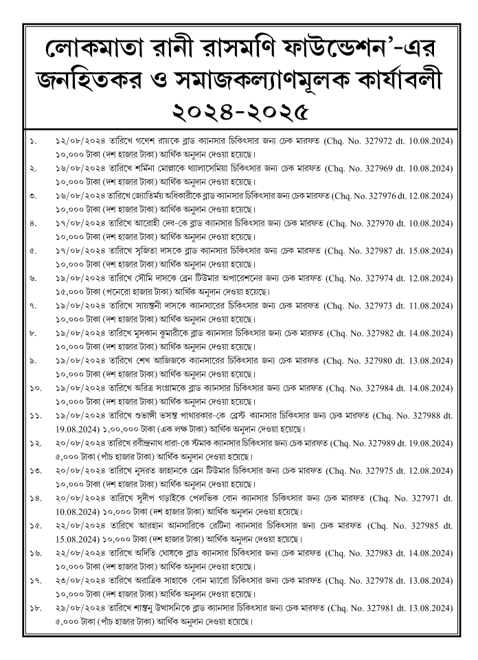 Social Welfare Activities Photo 