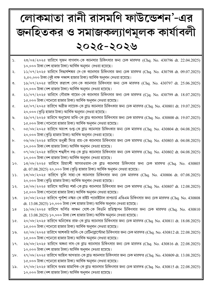 Social Welfare Activities Photo 