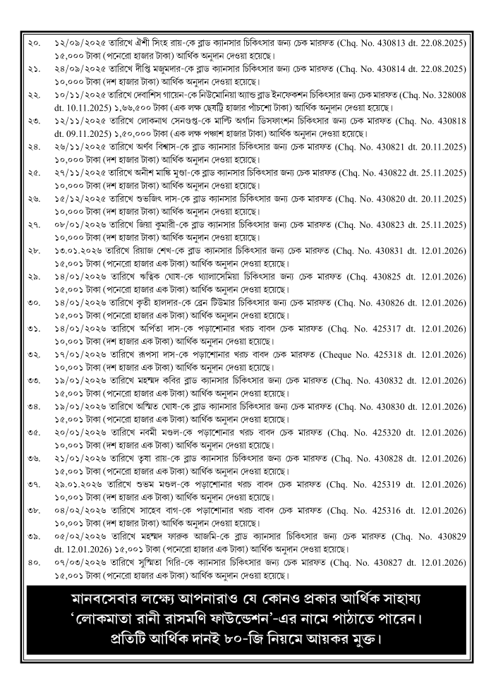 Social Welfare Activities Photo 